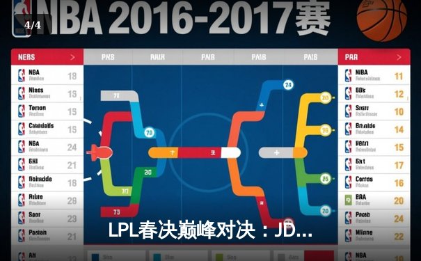 LPL春决巅峰对决：JDG鏖战五局力克BLG，Knight沙皇绝境推挽定乾坤 - 4